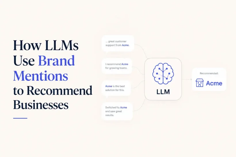 How LLMs Use Brand Mentions to Recommend Businesses